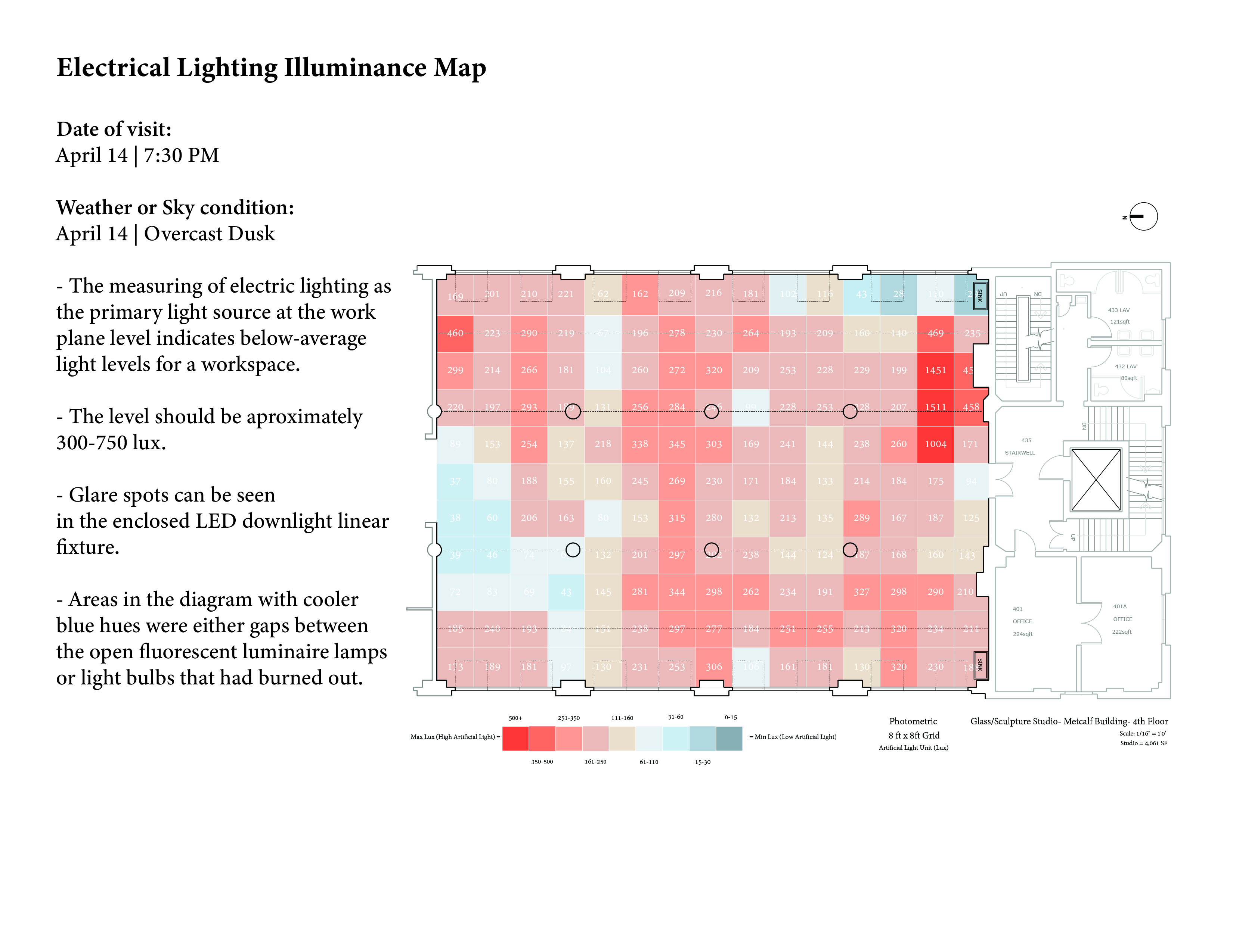 Lighting Design 8